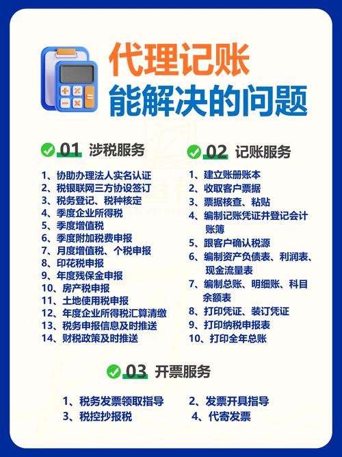 代理记账是什么三种企业类型收费